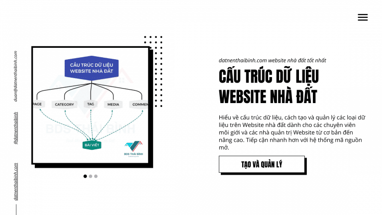 Quản lý nội dung Website nhà đất