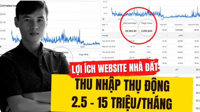 Lợi ích Website nhà đất tự chủ